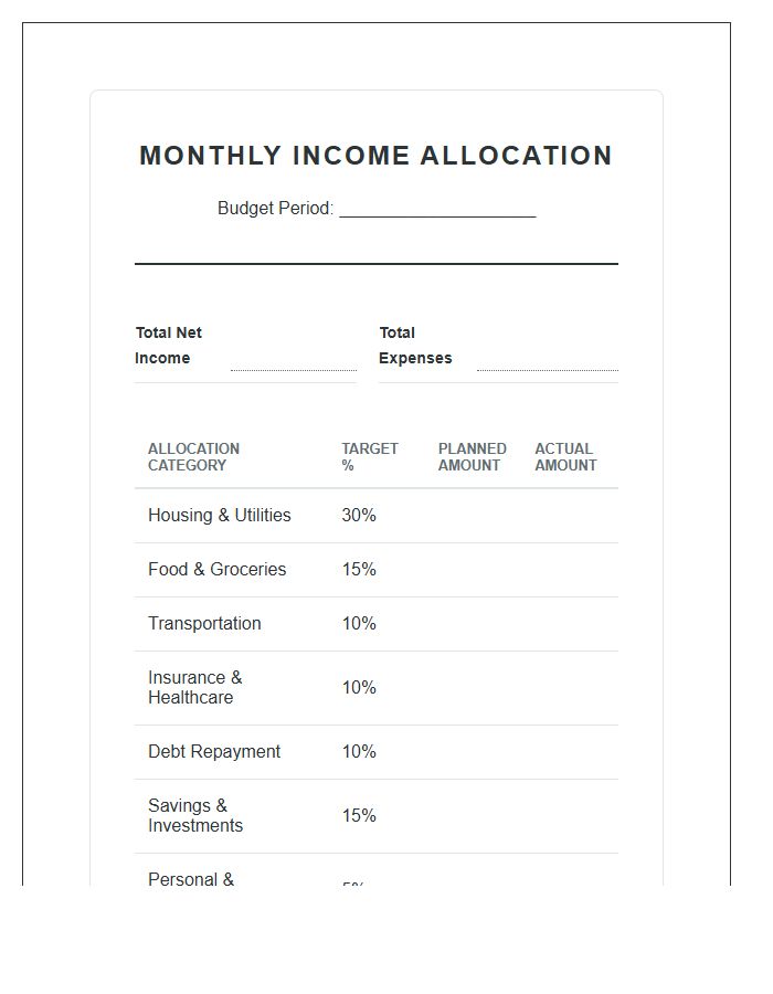 Family Monthly Income Allocation Printable Budget Chart