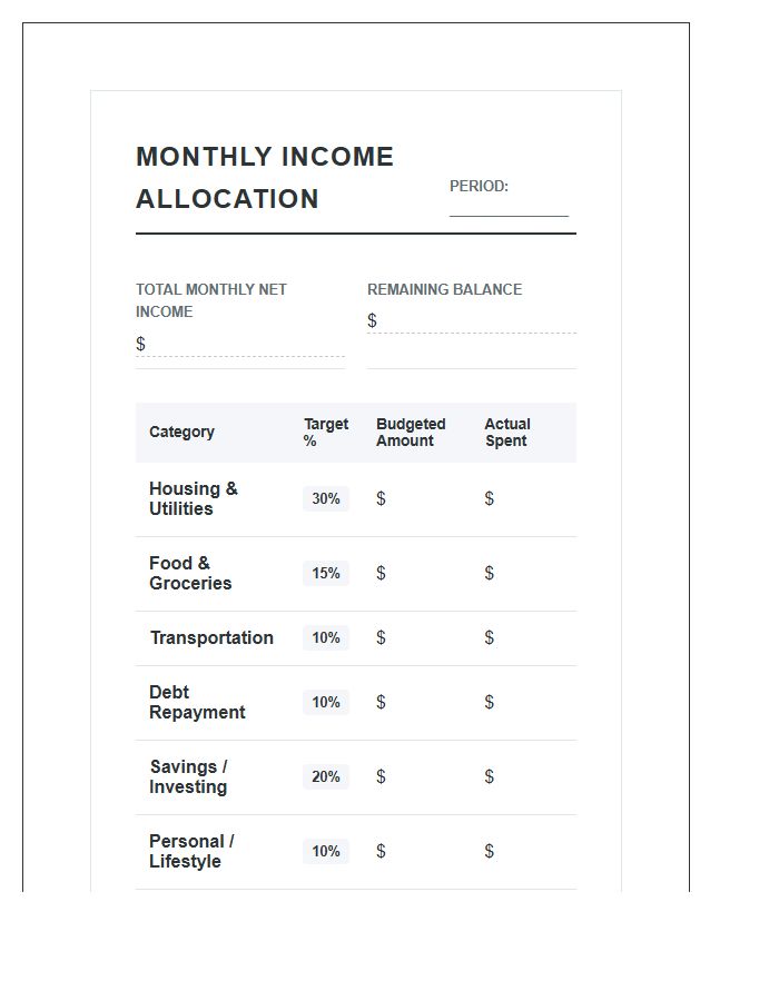 Percent Based Monthly Income Allocation Printable Budget Chart