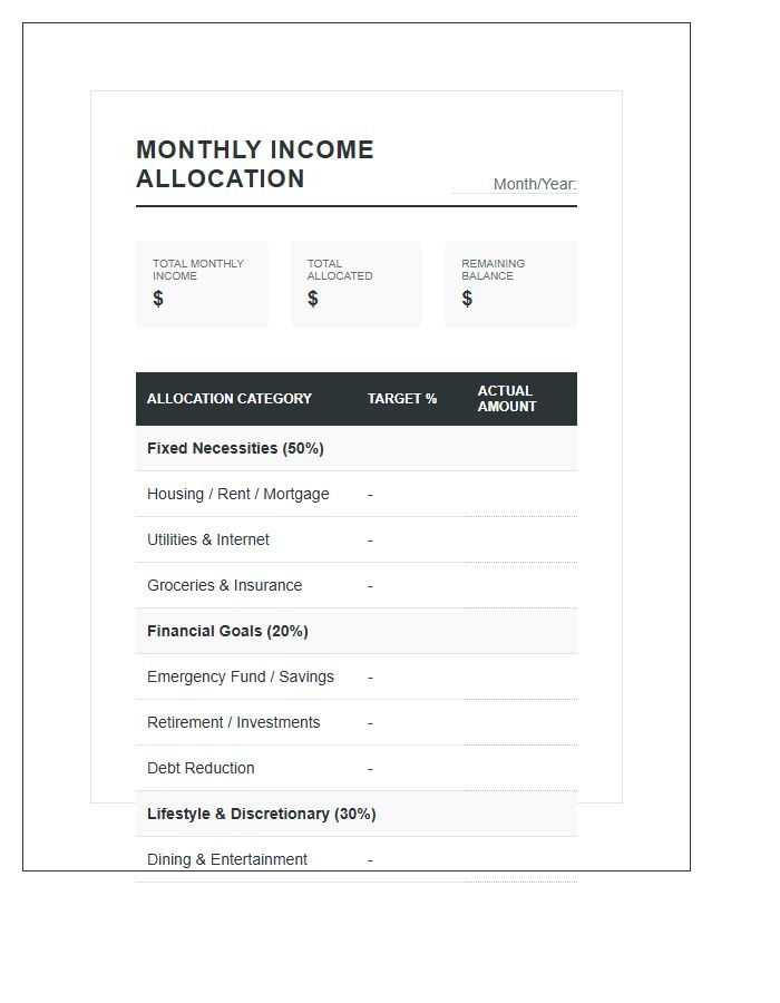 Personal Finance Monthly Income Allocation Printable Budget Chart
