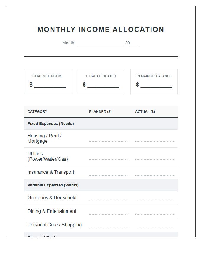 Total Monthly Income Allocation Printable Budget Chart