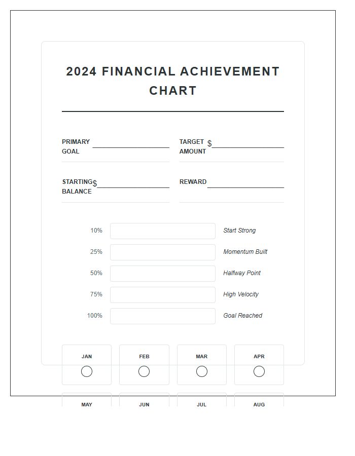 Annual Financial Goal Printable Achievement Chart