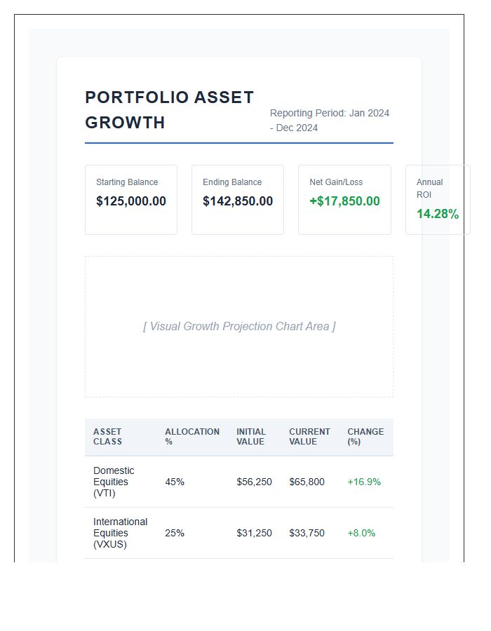 Investment Portfolio Growth Printable Asset Chart