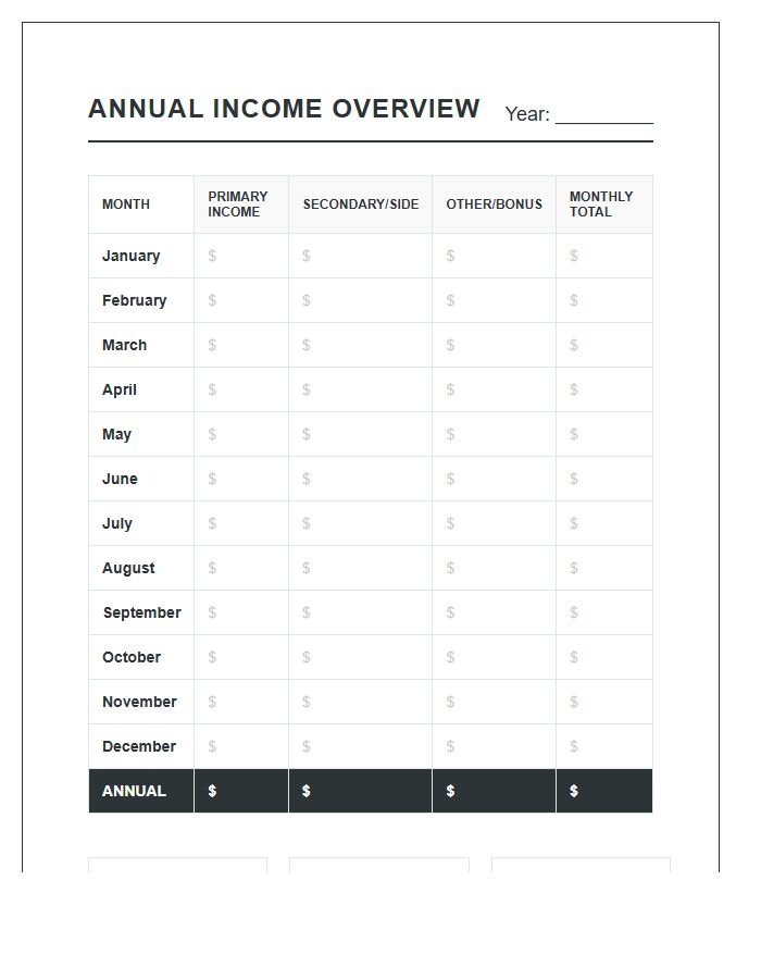 Annual Income Overview Printable Budget Chart