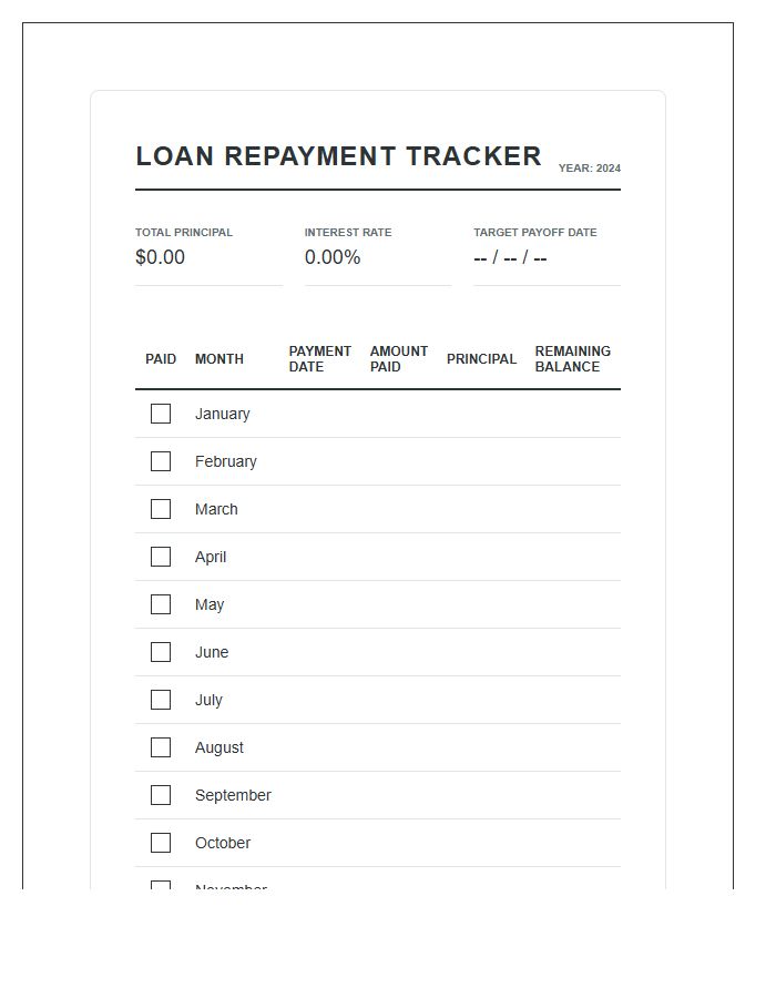Student Loan Repayment Printable Budget Chart