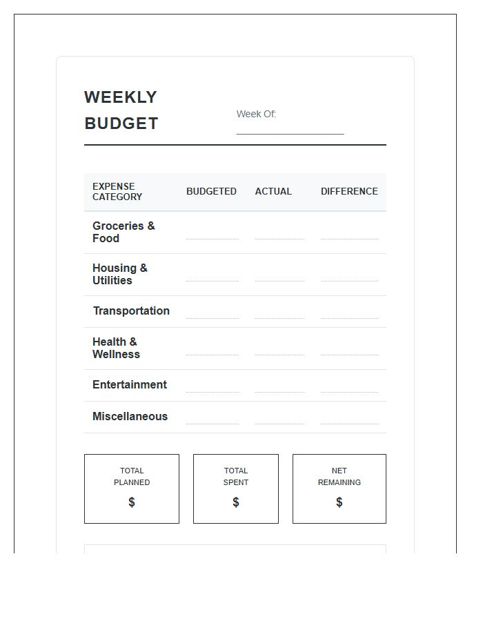 Weekly Family Spending Printable Budget Chart