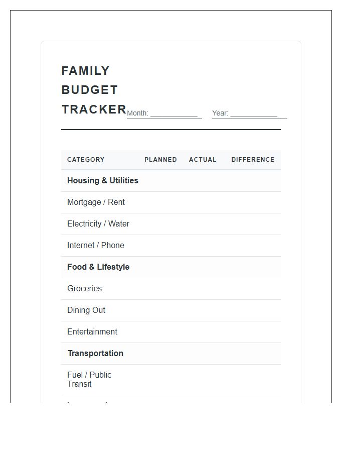 Family Budget Tracking Printable Budget Chart