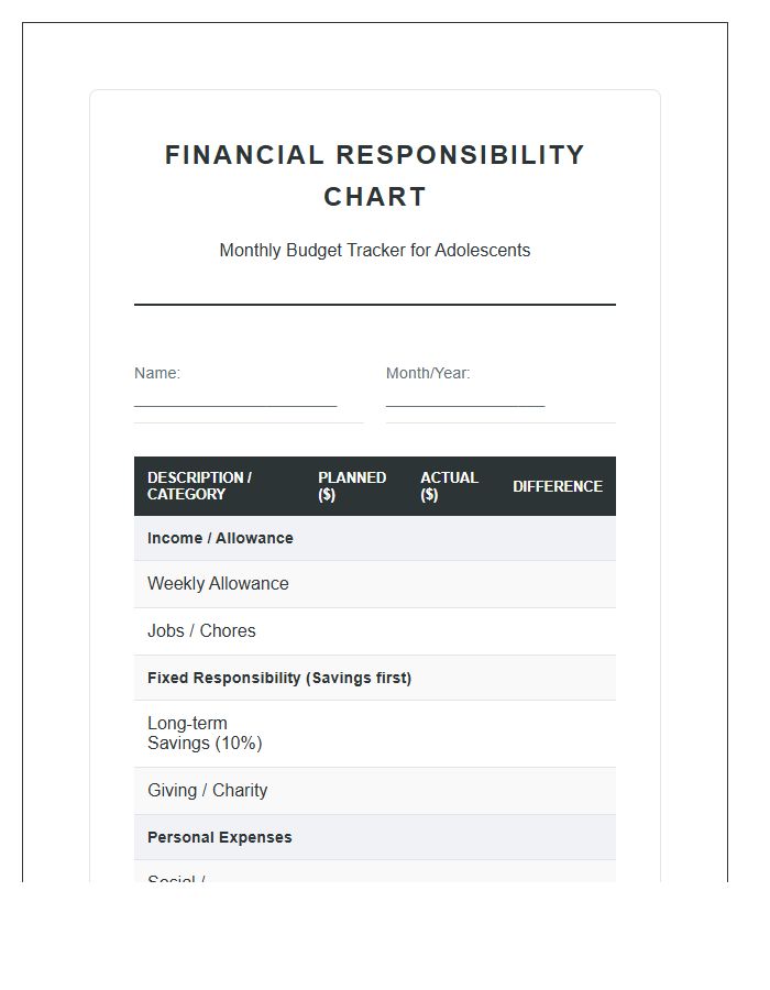 Adolescent Financial Responsibility Printable Budget Chart