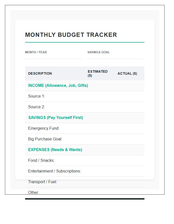 Financial Literacy For Teens Printable Budget Chart