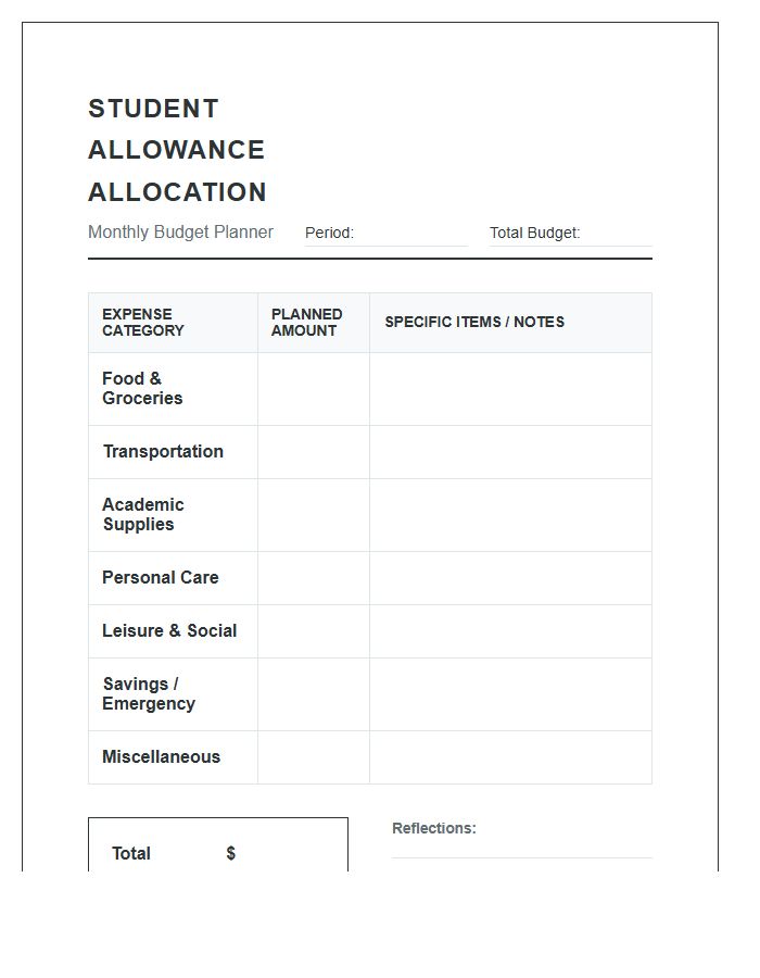 Student Allowance Allocation Printable Budget Chart