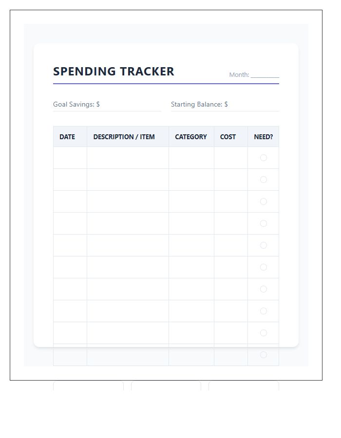 Teen Spending Habit Tracker Printable Budget Chart