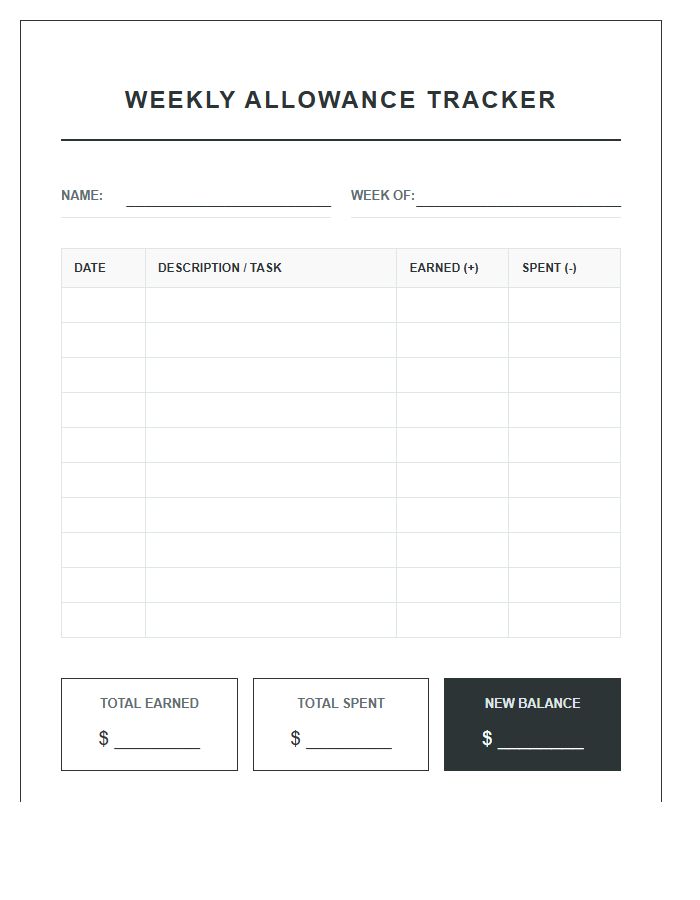 Weekly Allowance Management Printable Budget Chart