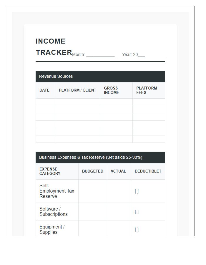 Gig Worker Income Management Printable Budget Chart