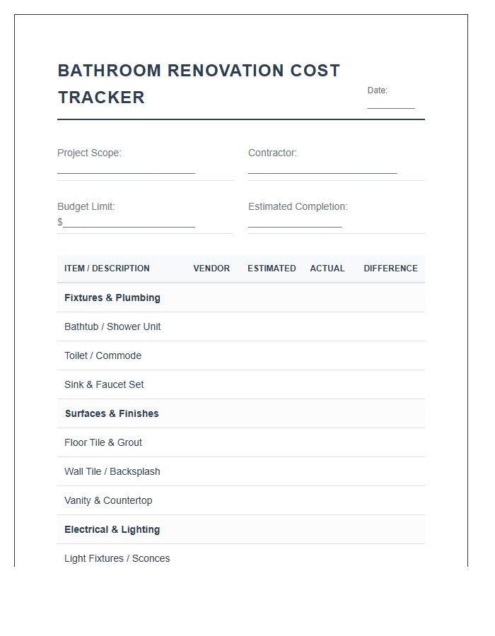 Bathroom Renovation Project Printable Cost Tracking Chart