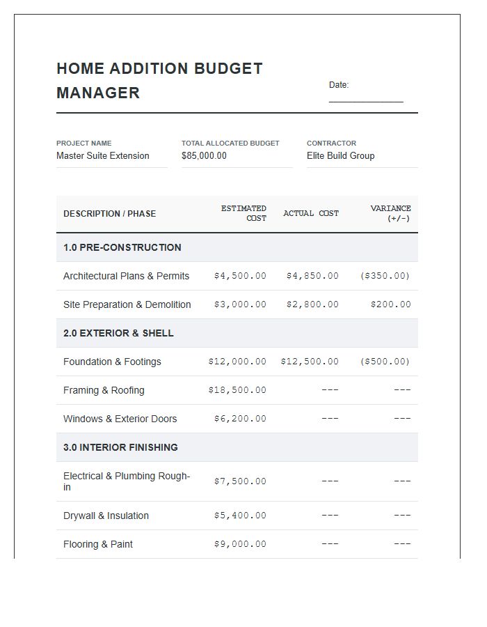 Home Addition Project Printable Budget Management Chart