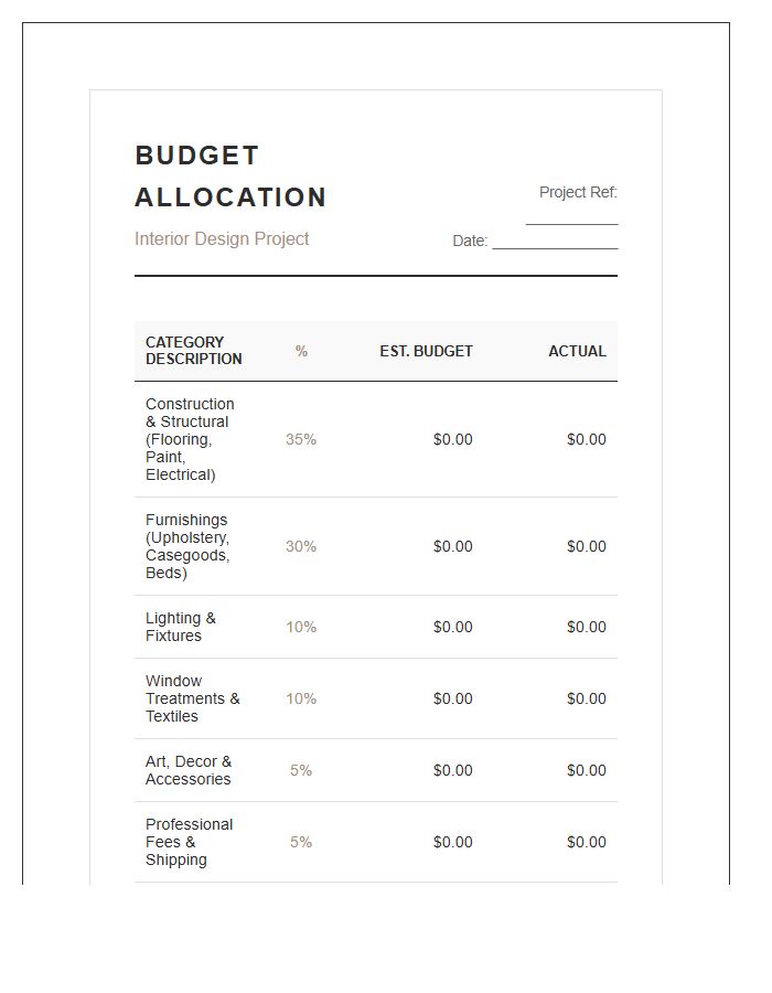 Interior Design Project Printable Budget Allocation Chart