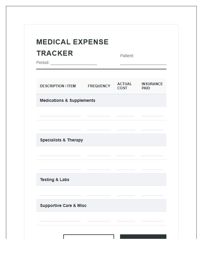 Chronic Illness Cost Printable Budget Chart