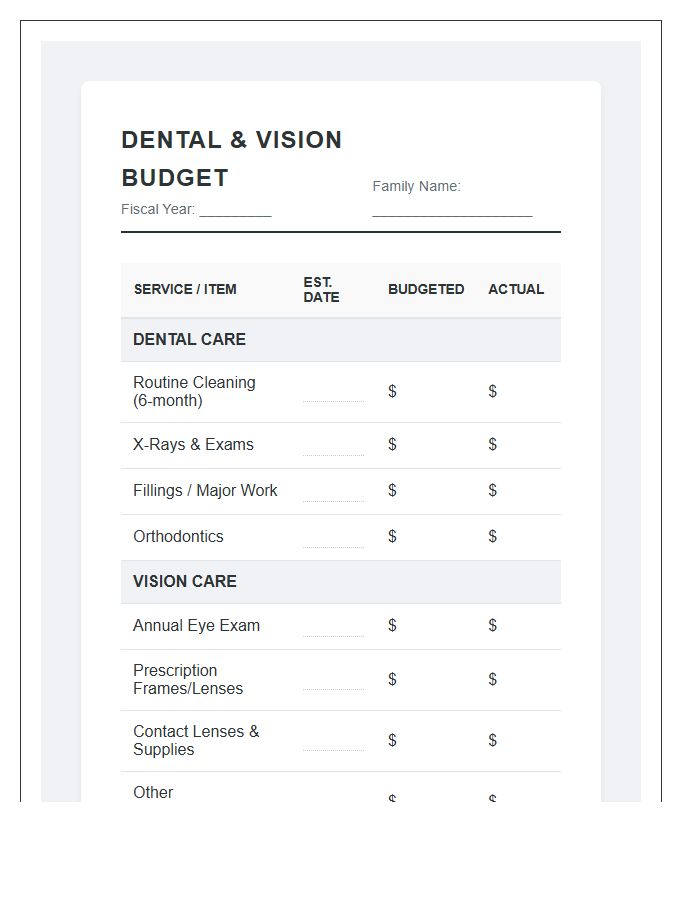 Dental And Vision Printable Budget Chart