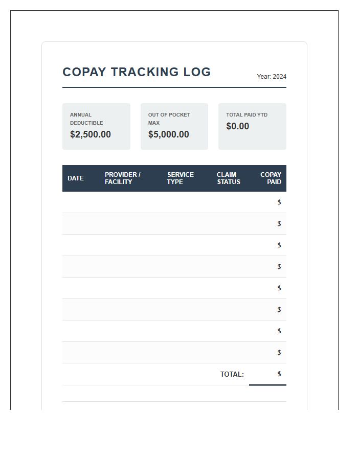 Insurance Copay Tracking Printable Budget Chart