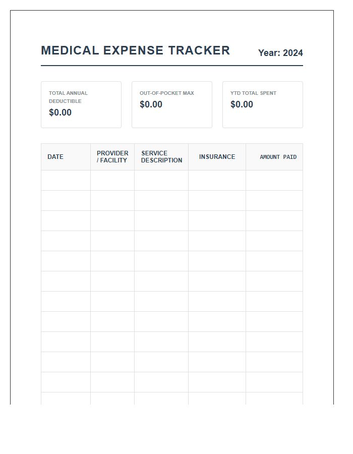 Medical Expense Tracker Printable Budget Chart