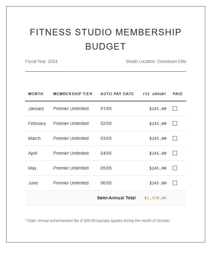 Boutique Fitness Studio Membership Fee Printable Budget Chart