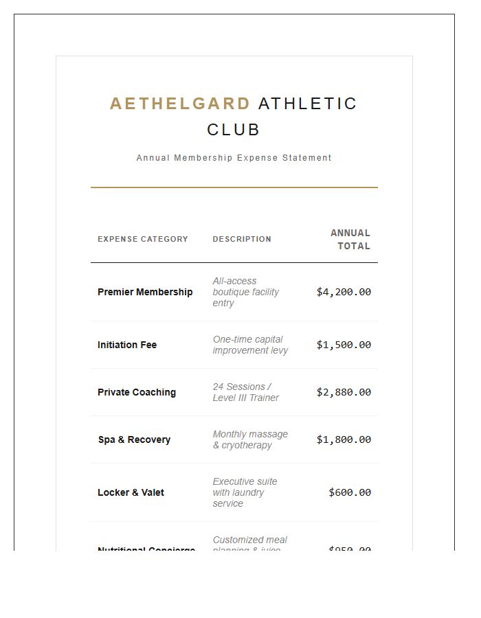 Luxury Athletic Club Membership Expense Printable Chart