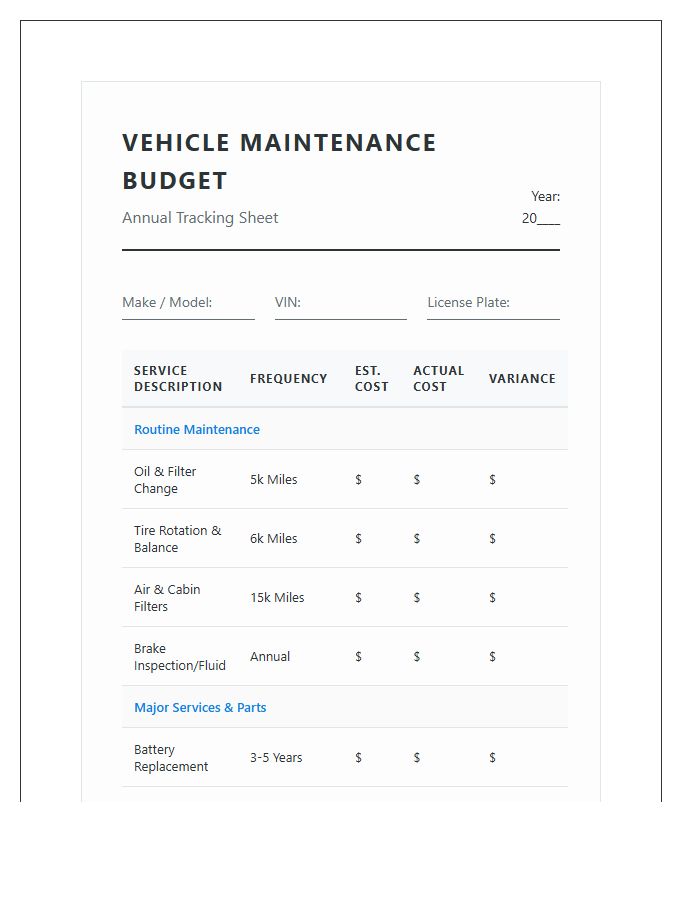 Complete Vehicle Maintenance Printable Budget Chart
