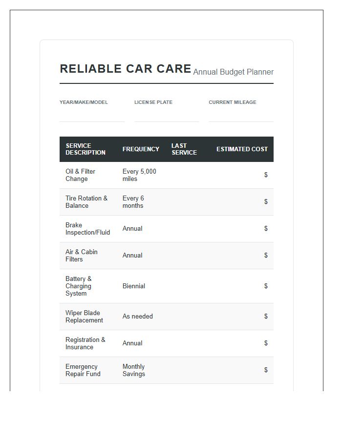 Reliable Car Care Printable Budget Chart