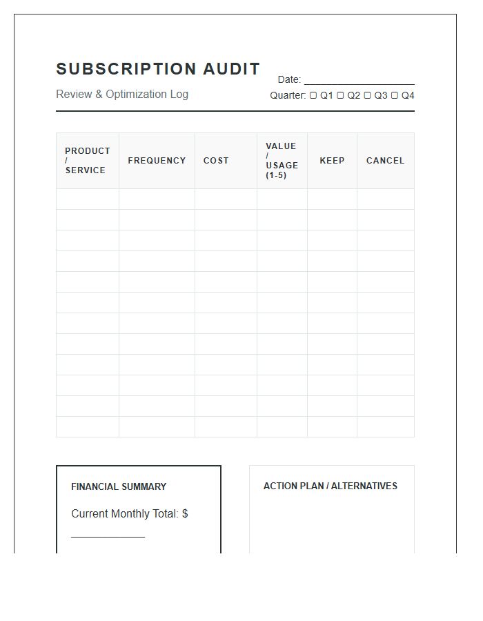 Digital Product Subscription Audit Printable Chart