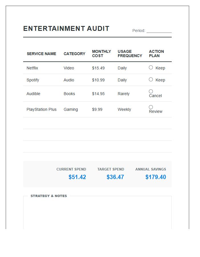 Entertainment Subscription Audit Printable Budget Chart