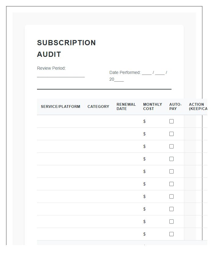 Monthly Billing Subscription Audit Printable Chart