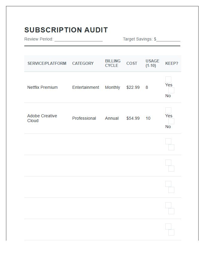 Monthly Expense Subscription Audit Printable Chart