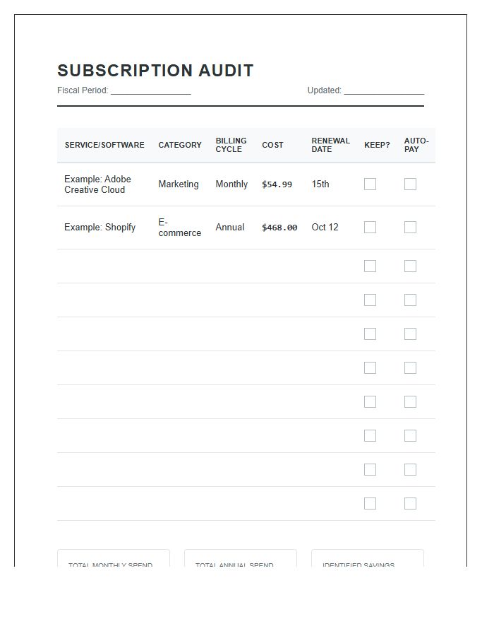 Small Business Subscription Audit Printable Chart