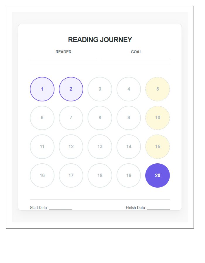 Visual Reading Goal Milestone Printable Chart