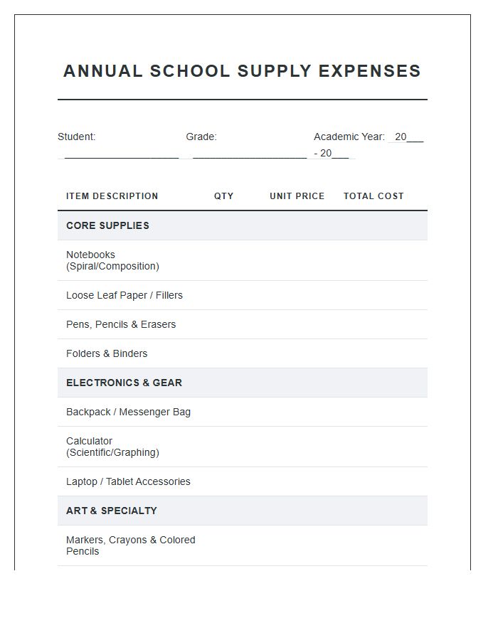 Annual School Supply Expenses Printable Chart