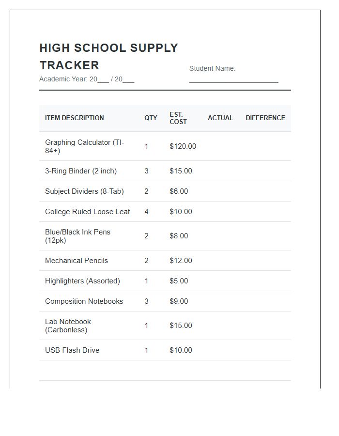 High School Supply Cost Tracking Printable Chart