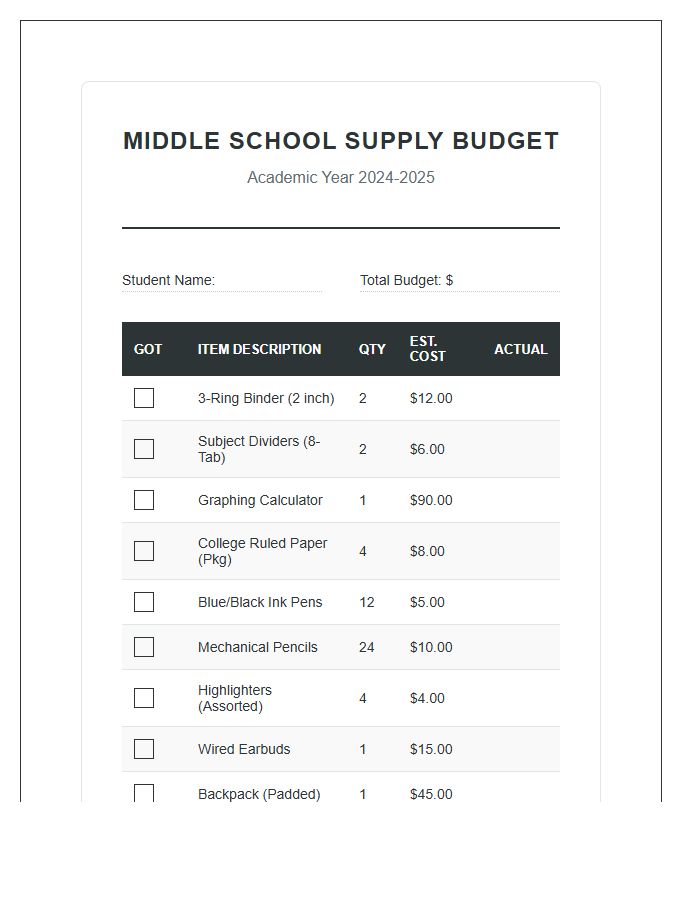 Middle School Supply Budgeting Printable Chart