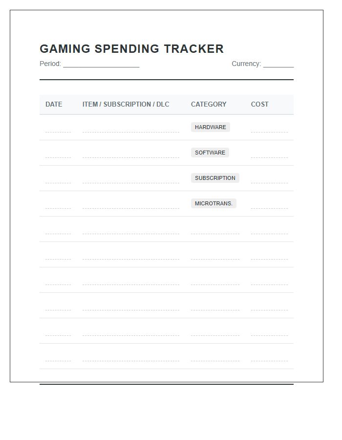 Gaming Hobby Costs Printable Spending Chart