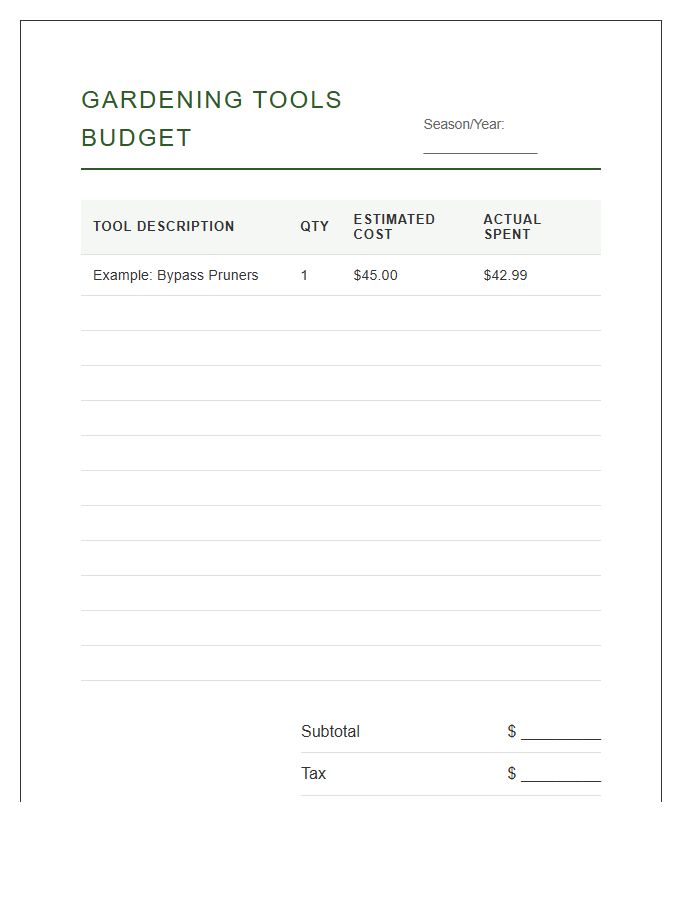 Gardening Tools Expenses Printable Budget Chart