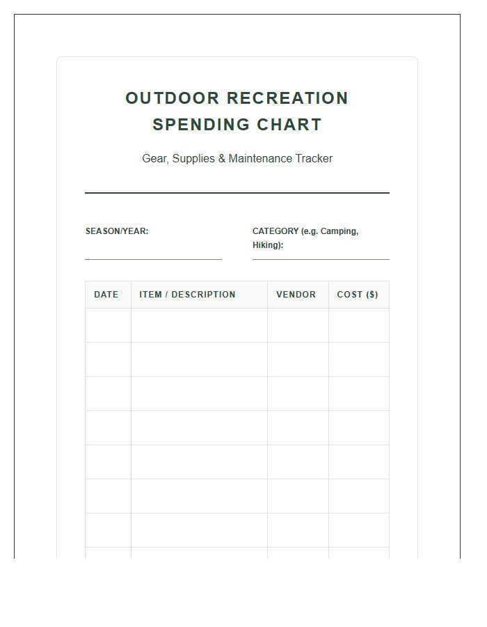 Outdoor Recreation Supplies Printable Spending Chart