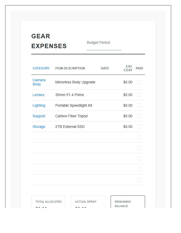 Photography Gear Expenses Printable Budget Chart