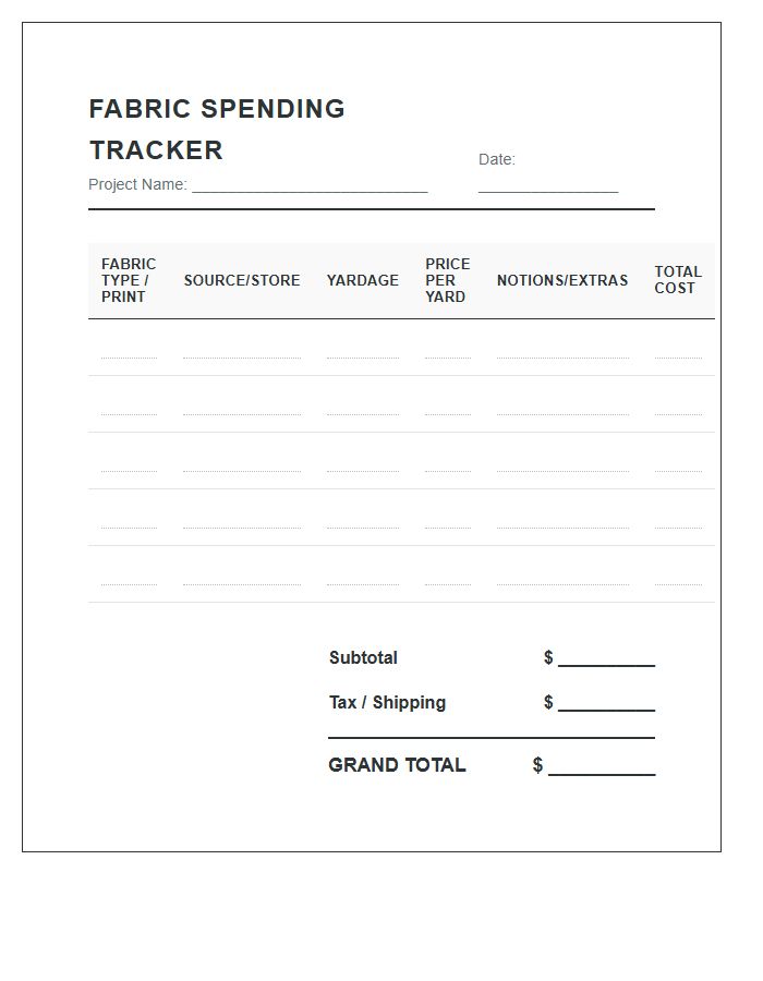 Sewing Fabric Costs Printable Spending Chart
