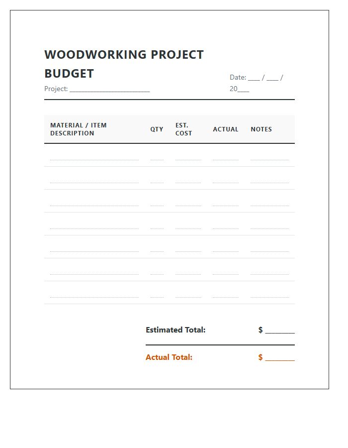Woodworking Supplies Printable Budget Chart