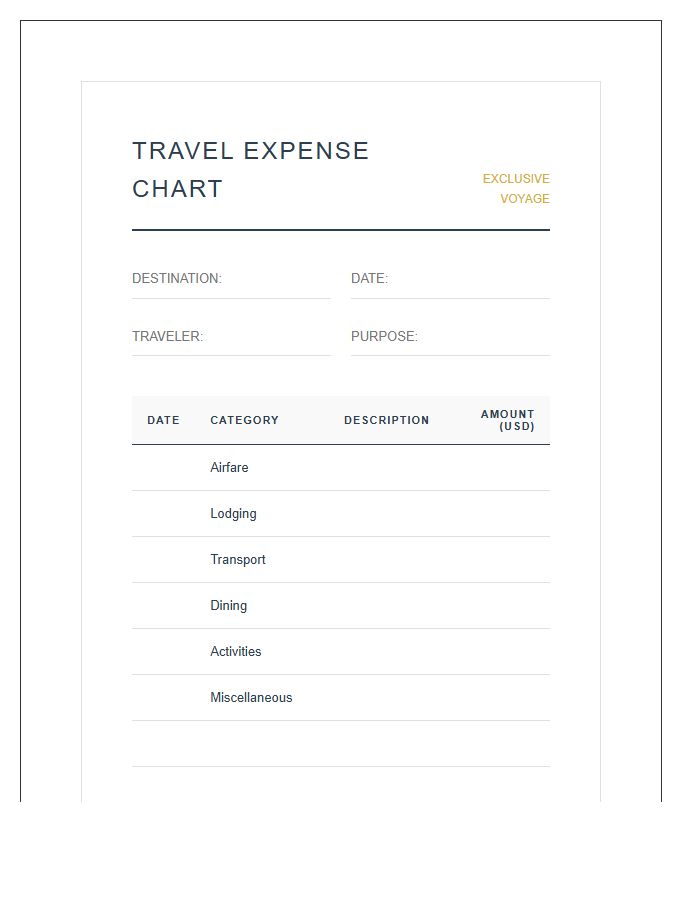 Exclusive Travel Cost Printable Expense Chart