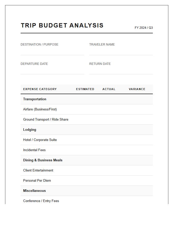 Executive Trip Budgeting Printable Chart