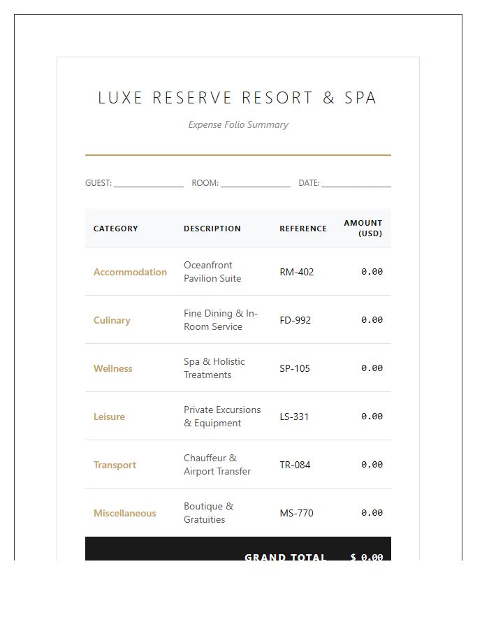 Five Star Resort Expense Printable Chart
