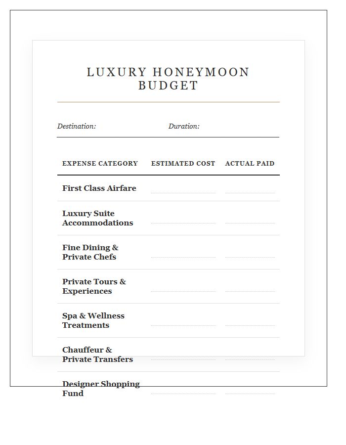 Luxury Honeymoon Budgeting Printable Chart