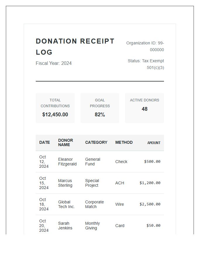 Donation Receipt Printable Budget Chart Log Book