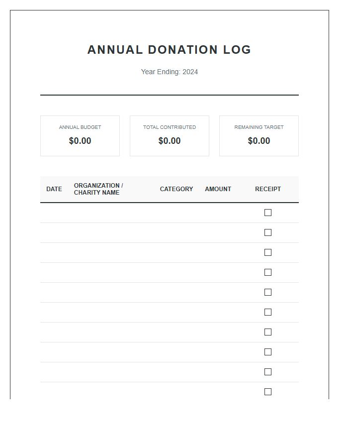 End Of Year Donation Printable Budget Chart Log
