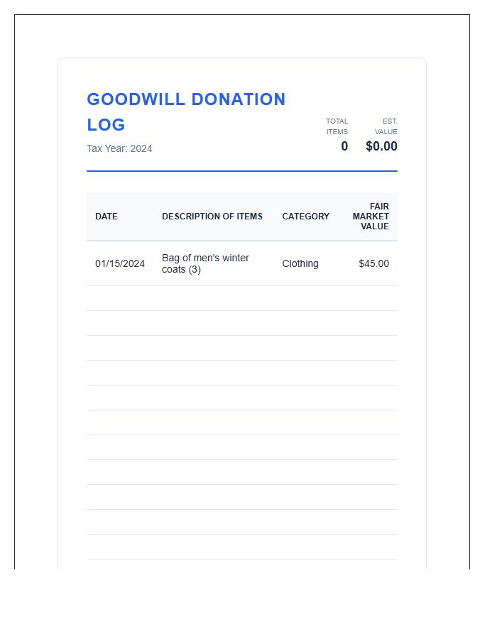 Goodwill Donation Printable Budget Chart Tracking Log