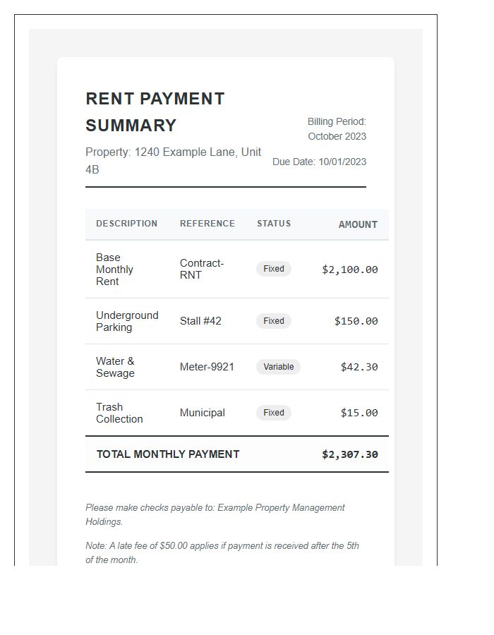 Total Monthly Rent Payment Summary Chart Printable